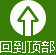 跳回顶部